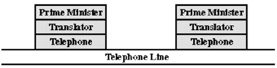 1827_Telephone line.png